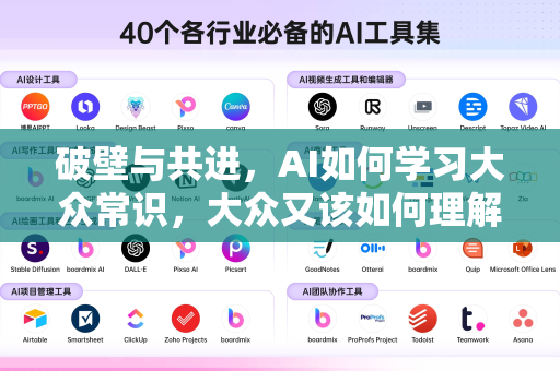 破壁与共进，AI如何学习大众常识，大众又该如何理解AI？-第1张图片-星博讯网络科技知识-SEO优化技巧|AI知识科普|互联网行业干货大全