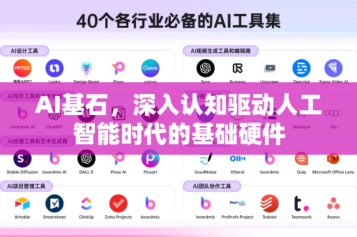 AI基石，深入认知驱动人工智能时代的基础硬件-第1张图片-星博讯网络科技知识-SEO优化技巧|AI知识科普|互联网行业干货大全