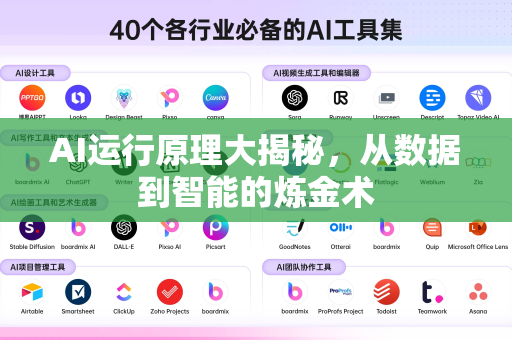 AI运行原理大揭秘，从数据到智能的炼金术-第1张图片-星博讯网络科技知识-SEO优化技巧|AI知识科普|互联网行业干货大全