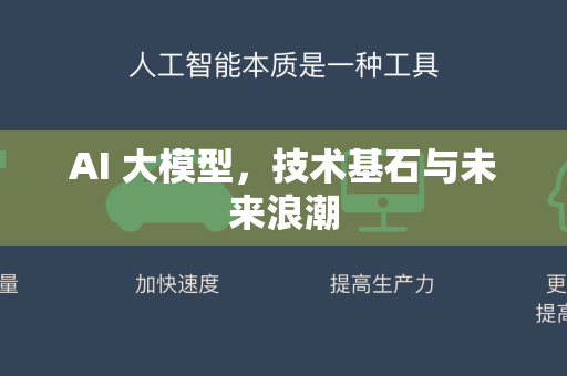 AI 大模型，技术基石与未来浪潮-第1张图片-星博讯网络科技知识-SEO优化技巧|AI知识科普|互联网行业干货大全