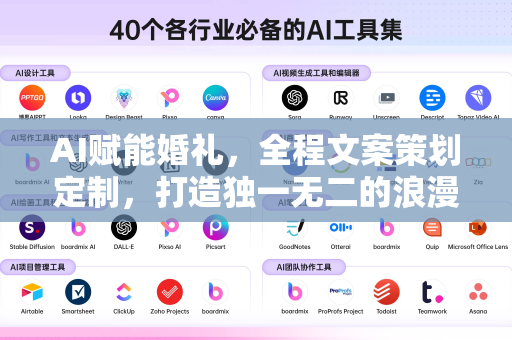 AI赋能婚礼，全程文案策划定制，打造独一无二的浪漫盛典-第1张图片-星博讯网络科技知识-SEO优化技巧|AI知识科普|互联网行业干货大全