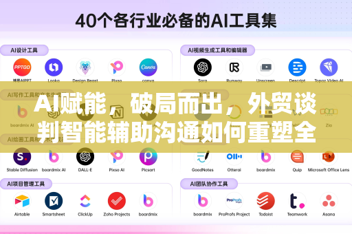 AI赋能，破局而出，外贸谈判智能辅助沟通如何重塑全球贸易新规则