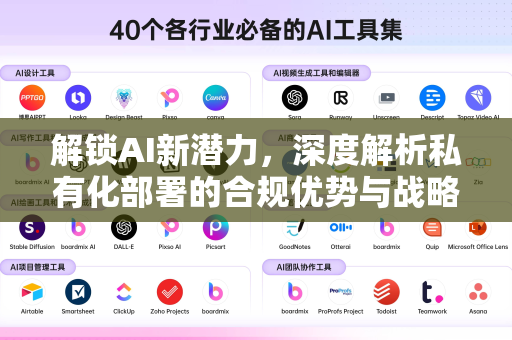 解锁AI新潜力，深度解析私有化部署的合规优势与战略价值