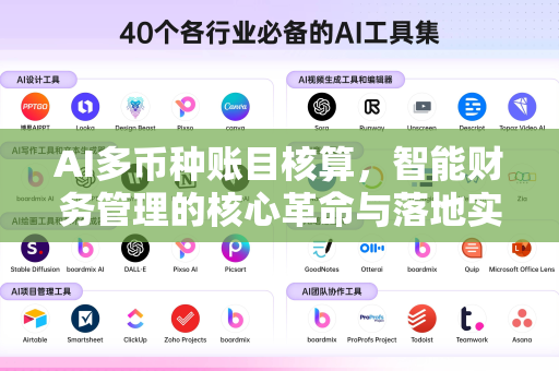 AI多币种账目核算，智能财务管理的核心革命与落地实践