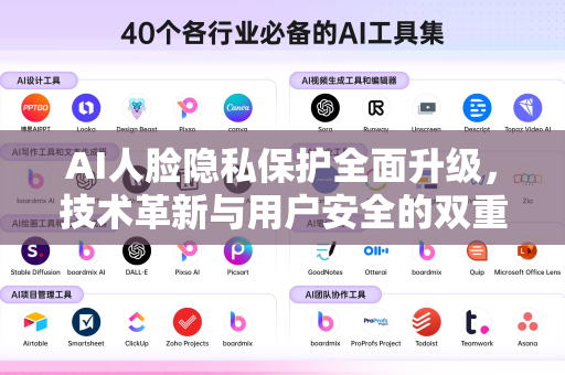 AI人脸隐私保护全面升级，技术革新与用户安全的双重保障-第1张图片-星博讯网络科技知识-SEO优化技巧|AI知识科普|互联网行业干货大全