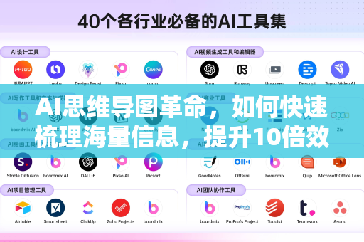 AI思维导图革命，如何快速梳理海量信息，提升10倍效率？