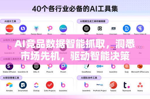 AI竞品数据智能抓取，洞悉市场先机，驱动智能决策