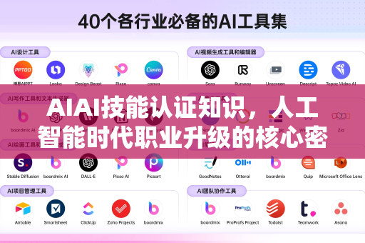 AIAI技能认证知识，人工智能时代职业升级的核心密码
