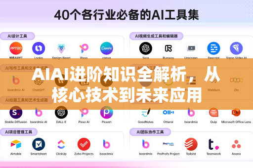 AIAI进阶知识全解析，从核心技术到未来应用