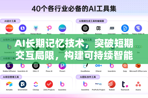 AI长期记忆技术，突破短期交互局限，构建可持续智能对话-第1张图片-星博讯网络科技知识-SEO优化技巧|AI知识科普|互联网行业干货大全