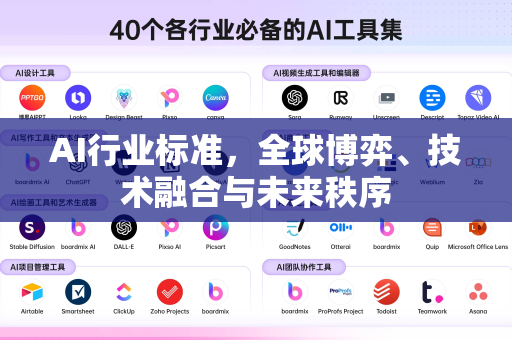 AI行业标准，全球博弈、技术融合与未来秩序-第1张图片-星博讯网络科技知识-SEO优化技巧|AI知识科普|互联网行业干货大全