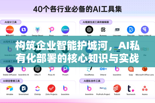 构筑企业智能护城河，AI私有化部署的核心知识与实战指南