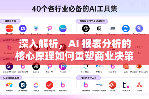 深入解析，AI 报表分析的核心原理如何重塑商业决策