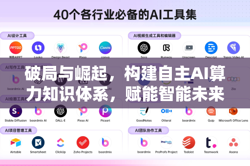 破局与崛起，构建自主AI算力知识体系，赋能智能未来