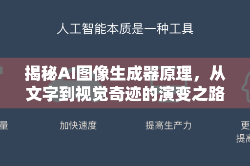 揭秘AI图像生成器原理，从文字到视觉奇迹的演变之路