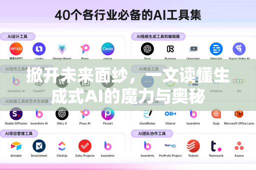 掀开未来面纱，一文读懂生成式AI的魔力与奥秘