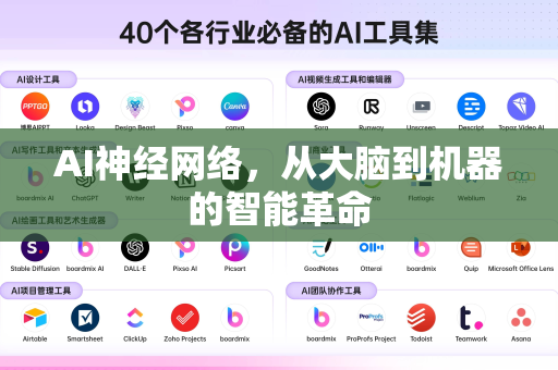 AI神经网络，从大脑到机器的智能革命