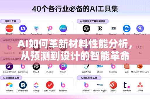 AI如何革新材料性能分析，从预测到设计的智能革命