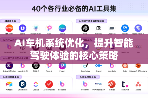 AI车机系统优化，提升智能驾驶体验的核心策略