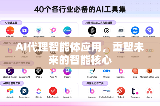 AI代理智能体应用,重塑未来的智能核心-第1张图片-星博讯网络科技知识-SEO优化技巧|AI知识科普|互联网行业干货大全 AI代理智能体应用,重塑未来的智能核心-第1张图片-星博讯网络科技知识-SEO优化技巧|AI知识科普|互联网行业干货大全