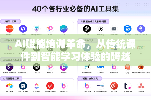 AI赋能培训革命，从传统课件到智能学习体验的跨越