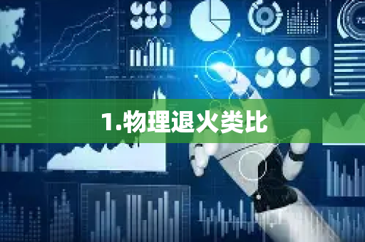 1.物理退火类比-第1张图片-星博讯网络科技知识-SEO优化技巧|AI知识科普|互联网行业干货大全