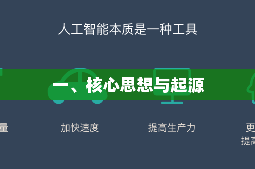 一、核心思想与起源-第1张图片-星博讯网络科技知识-SEO优化技巧|AI知识科普|互联网行业干货大全