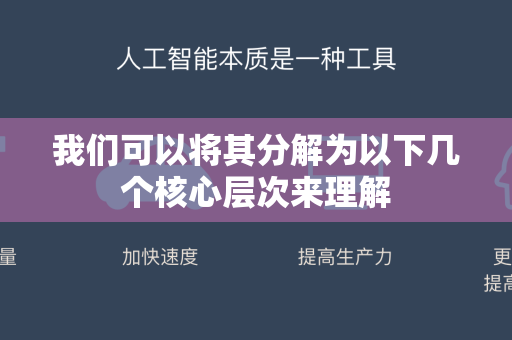 我们可以将其分解为以下几个核心层次来理解-第1张图片-星博讯网络科技知识-SEO优化技巧|AI知识科普|互联网行业干货大全 我们可以将其分解为以下几个核心层次来理解-第1张图片-星博讯网络科技知识-SEO优化技巧|AI知识科普|互联网行业干货大全