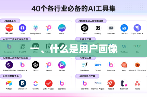 一、什么是用户画像-第1张图片-星博讯网络科技知识-SEO优化技巧|AI知识科普|互联网行业干货大全 一、什么是用户画像-第1张图片-星博讯网络科技知识-SEO优化技巧|AI知识科普|互联网行业干货大全