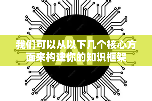我们可以从以下几个核心方面来构建你的知识框架-第1张图片-星博讯网络科技知识-SEO优化技巧|AI知识科普|互联网行业干货大全