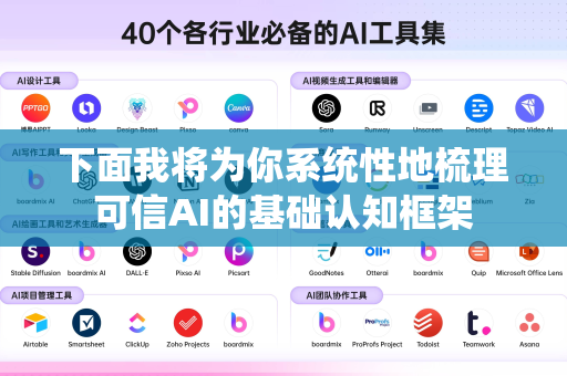 下面我将为你系统性地梳理可信AI的基础认知框架-第1张图片-星博讯网络科技知识-SEO优化技巧|AI知识科普|互联网行业干货大全