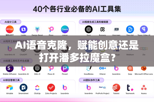 AI语音克隆，赋能创意还是打开潘多拉魔盒？-第1张图片-星博讯网络科技知识-SEO优化技巧|AI知识科普|互联网行业干货大全