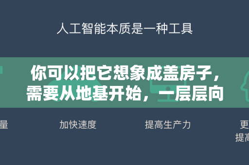 你可以把它想象成盖房子，需要从地基开始，一层层向上