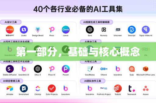 第一部分，基础与核心概念-第1张图片-星博讯网络科技知识-SEO优化技巧|AI知识科普|互联网行业干货大全