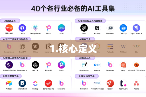 1.核心定义-第1张图片-星博讯网络科技知识-SEO优化技巧|AI知识科普|互联网行业干货大全