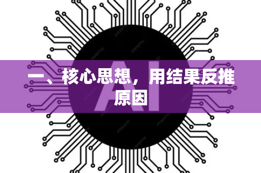 一、核心思想，用结果反推原因-第1张图片-星博讯网络科技知识-SEO优化技巧|AI知识科普|互联网行业干货大全