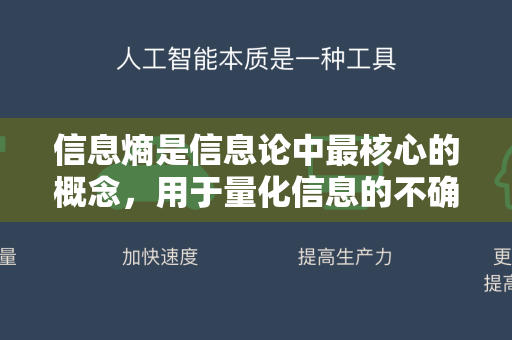 信息熵是信息论中最核心的概念，用于量化信息的不确定性或随机性。它由克劳德·香农于1948年提出，是通信、数据压缩、密码学、机器学习等领域的理论基础-第1张图片-星博讯网络科技知识-SEO优化技巧|AI知识科普|互联网行业干货大全