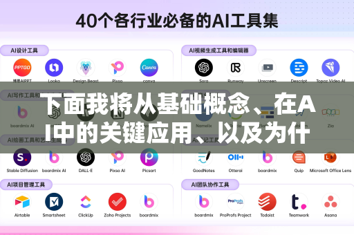 下面我将从基础概念、在AI中的关键应用、以及为什么如此重要三个层面来阐述-第1张图片-星博讯网络科技知识-SEO优化技巧|AI知识科普|互联网行业干货大全