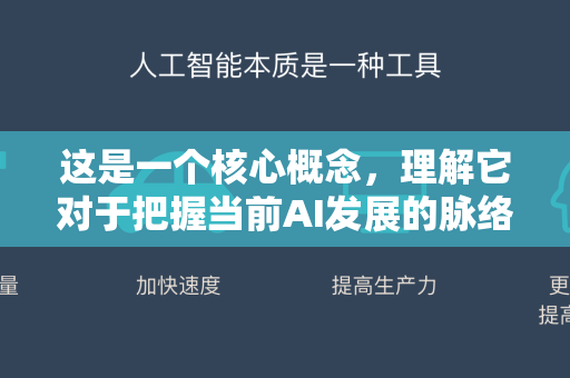 这是一个核心概念，理解它对于把握当前AI发展的脉络至关重要