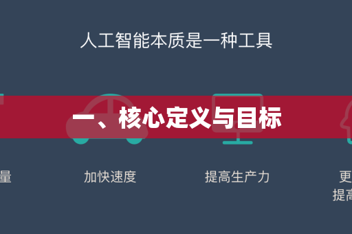 一、核心定义与目标