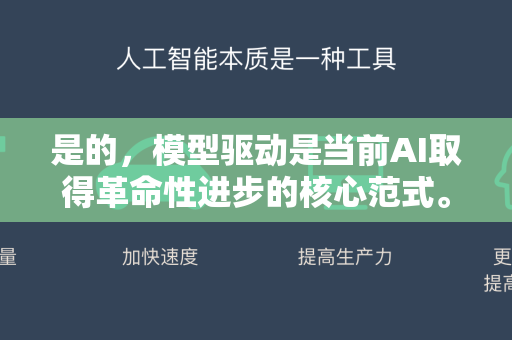 是的，模型驱动是当前AI取得革命性进步的核心范式。它指的是一种发展模式，AI的能力飞跃，主要依赖于模型架构的革新、参数规模的巨量增长以及训练数据的极大丰富，而不仅仅是针对特定任务的精细算法调整