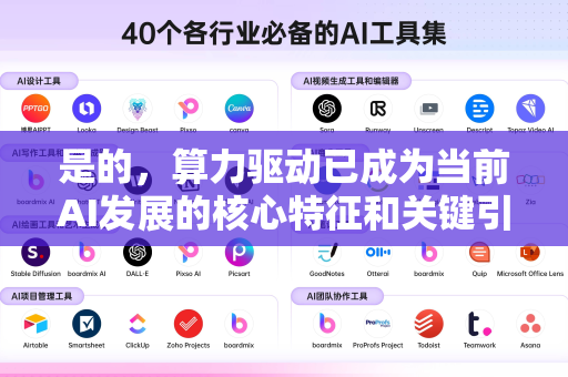 是的，算力驱动已成为当前AI发展的核心特征和关键引擎。我们可以从几个层面来理解这个论断