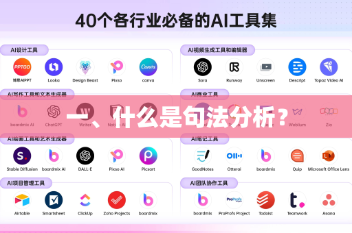 一、什么是句法分析？
