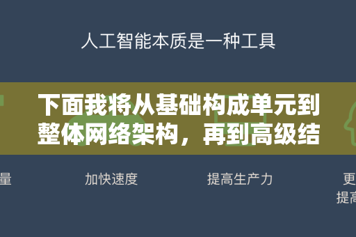 下面我将从基础构成单元到整体网络架构,再到高级结构类型,为你详细解析-第1张图片-星博讯网络科技知识-SEO优化技巧|AI知识科普|互联网行业干货大全 下面我将从基础构成单元到整体网络架构,再到高级结构类型,为你详细解析-第1张图片-星博讯网络科技知识-SEO优化技巧|AI知识科普|互联网行业干货大全
