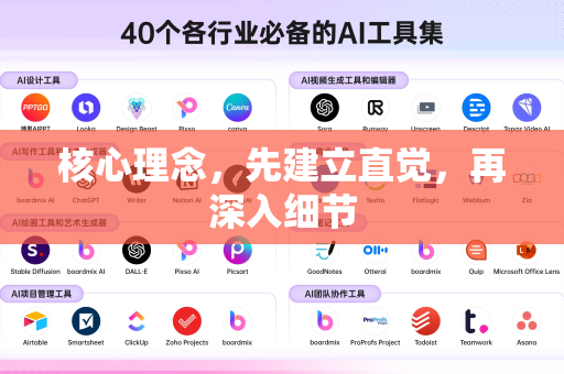 核心理念，先建立直觉，再深入细节