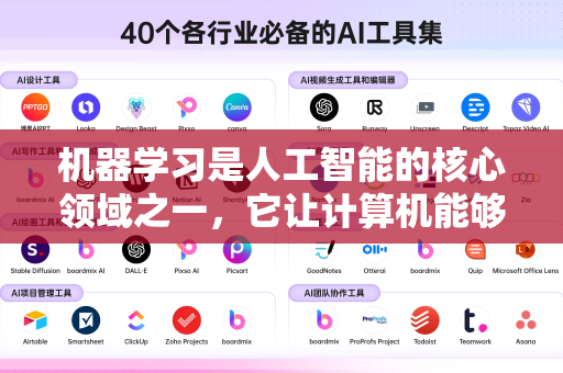 机器学习是人工智能的核心领域之一，它让计算机能够从数据中自动学习和改进，而无需显式编程。以下是其基础认知框架，我将用清晰的结构为你梳理