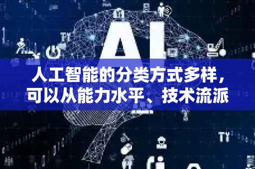 人工智能的分类方式多样，可以从能力水平、技术流派、功能特点、学习方式等维度进行划分。以下是常见的分类方式
