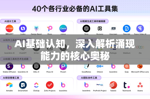 AI基础认知,深入解析涌现能力的核心奥秘-第1张图片-星博讯网络科技知识-SEO优化技巧|AI知识科普|互联网行业干货大全 AI基础认知,深入解析涌现能力的核心奥秘-第1张图片-星博讯网络科技知识-SEO优化技巧|AI知识科普|互联网行业干货大全