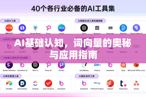 AI基础认知，词向量的奥秘与应用指南-第1张图片-星博讯网络科技知识-SEO优化技巧|AI知识科普|互联网行业干货大全