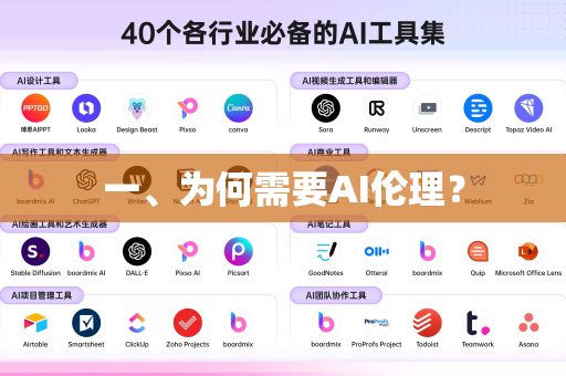 一、为何需要AI伦理？